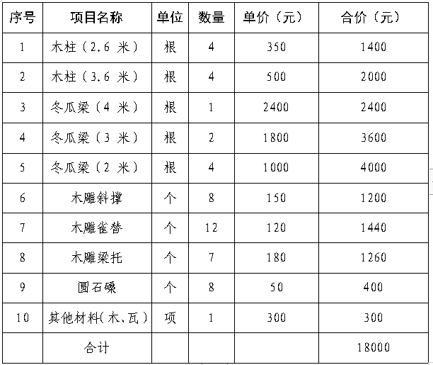 新澳门2024最新饮料