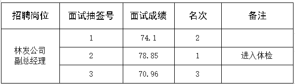 新澳门2024最新饮料